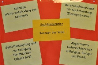 Konzept der Suchtprophylaxe (Foto: SMMP/Hentrich)